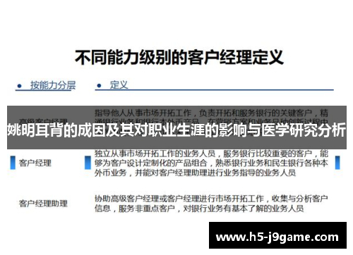 姚明耳背的成因及其对职业生涯的影响与医学研究分析