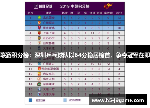 联赛积分榜：深圳乒乓球队以64分稳居榜首，争夺冠军在即