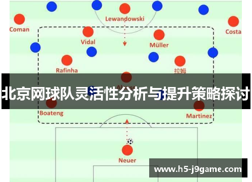 北京网球队灵活性分析与提升策略探讨