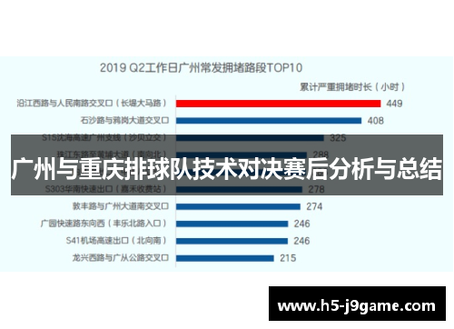 广州与重庆排球队技术对决赛后分析与总结