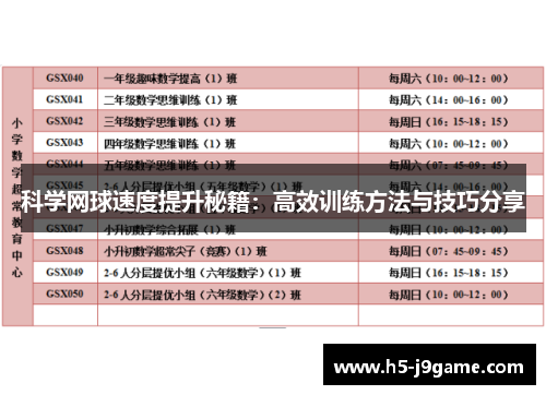 科学网球速度提升秘籍：高效训练方法与技巧分享